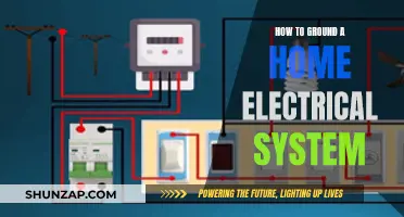 Grounding Your Home Electrical System: A DIY Guide