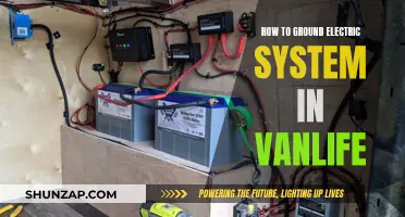 Grounding Your Vanlife Electric System: A Step-by-Step Guide