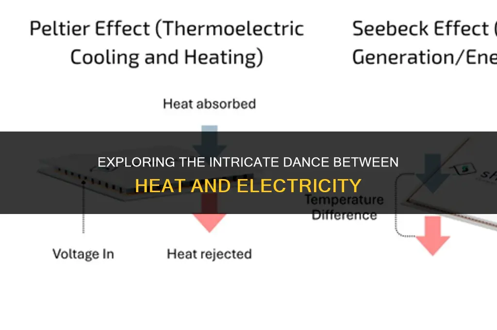 how to heat and electricity interact