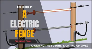 Electric Fence Installation: A Step-by-Step Guide