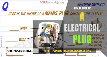 Attaching an Electrical Plug: A Step-by-Step Guide