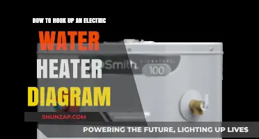 Easy Guide to Installing Your Electric Water Heater: Diagram Included