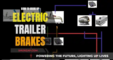 Electric Trailer Brakes: Installation and Setup Guide