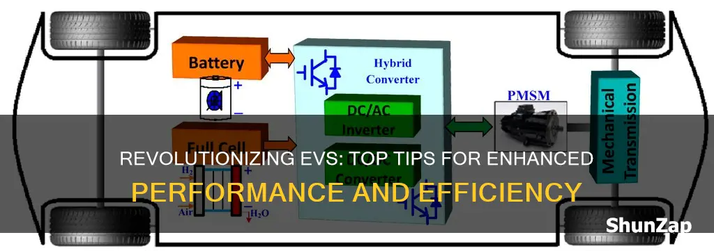 how to improve electric vehicles