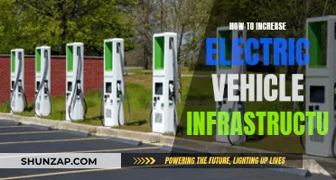 Boosting EV Adoption: Strategies for Expanding Charging Network Infrastructure