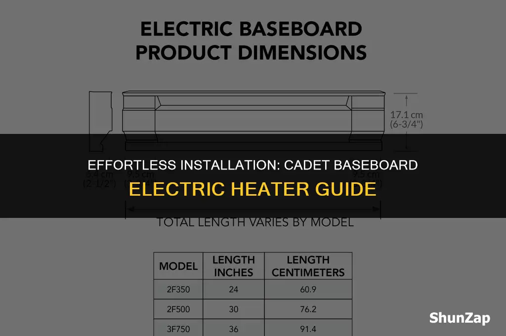 how to instal a cadet baseboard electric heater