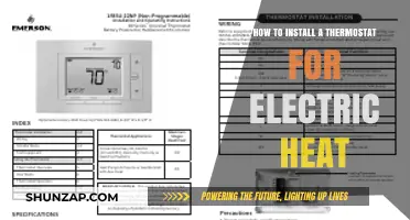 Effortless Electric Heat: A Step-by-Step Guide to Thermostat Installation