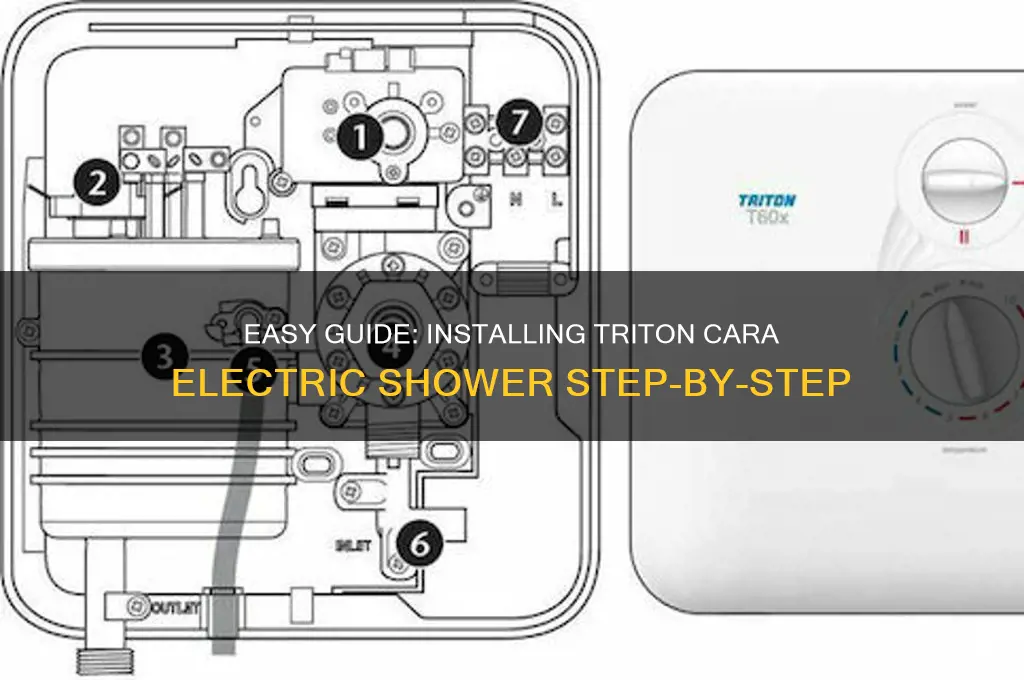 how to install triton cara electric shower