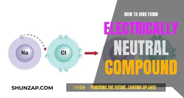Ions: The Balancing Act of Electrically Neutral Compounds