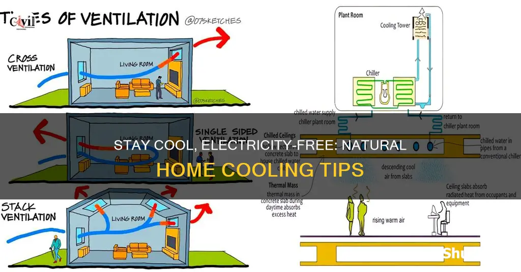 how to keep home cool without electricity