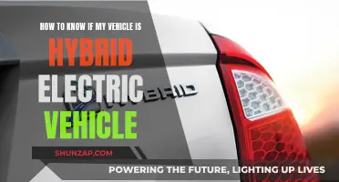 Unleash the Power: 5 Signs to Identify Your Hybrid Electric Vehicle