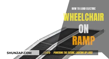 Loading Electric Wheelchairs: Mastering the Ramp Technique