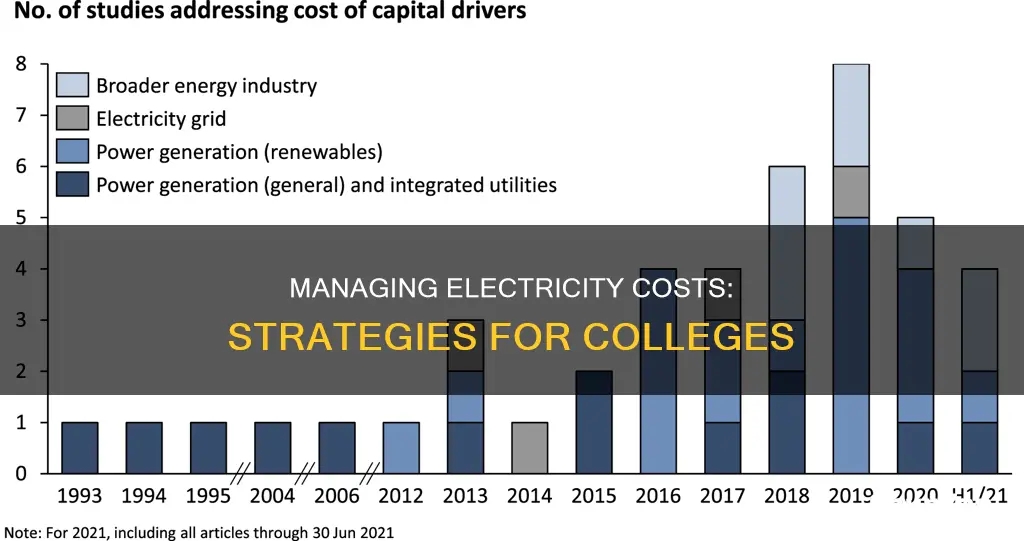 how to manage electricity costs in colleges