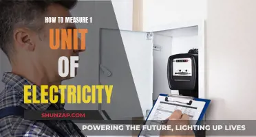 Understanding the Basics: Measuring Electricity Units