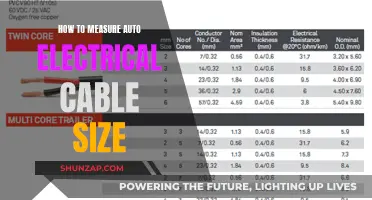 Choosing the Right Auto Electrical Cable Size