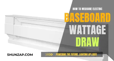 Measuring Electric Baseboard Wattage Draw: A Step-by-Step Guide