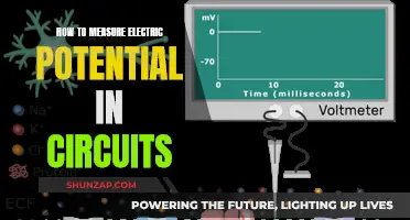Understanding Electric Potential: Measuring Circuit Voltages