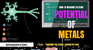 Understanding Electric Potential: Measuring Metal Voltages
