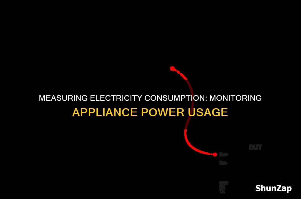 how to measure electricity consumption of appliances