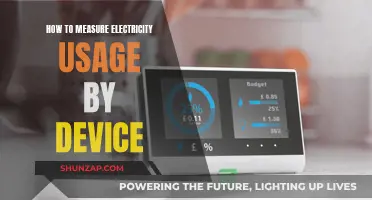 Measuring Electricity Usage: Device-Level Energy Monitoring