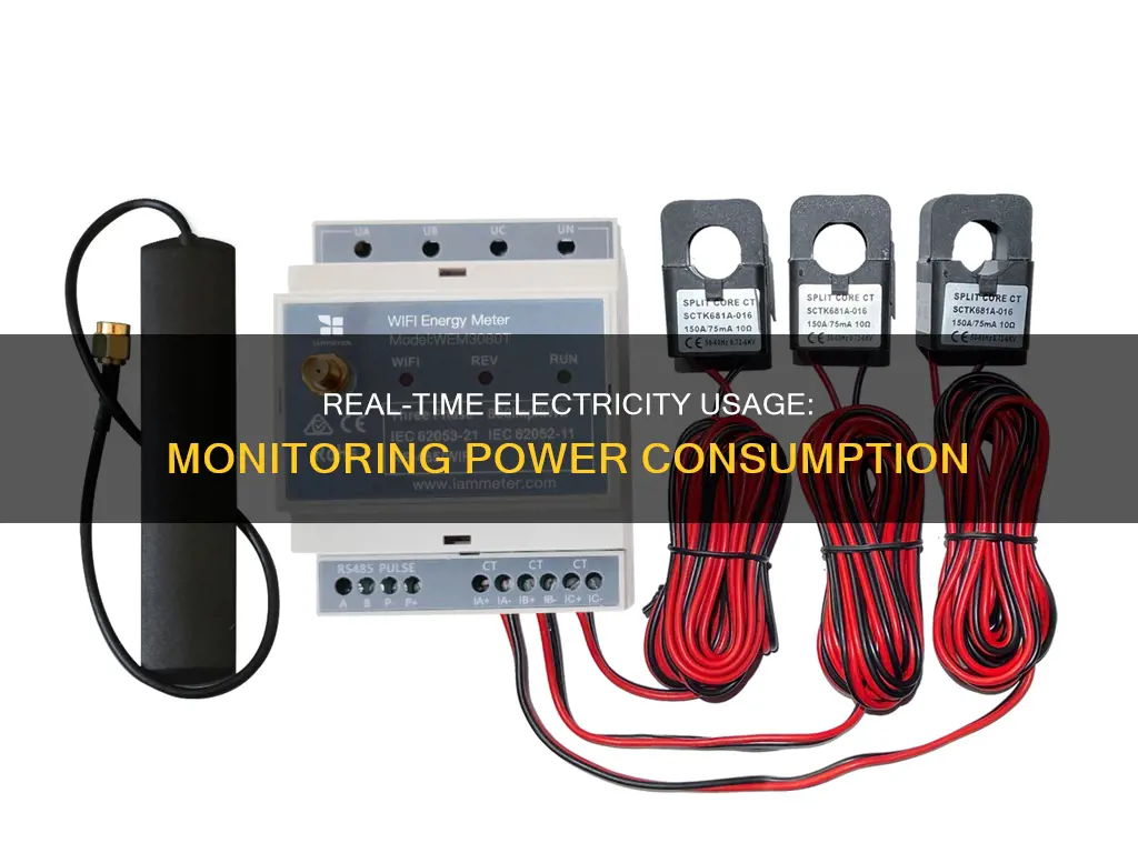 how to measure electricity usage real time
