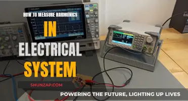 Understanding Electrical System Harmonics: Measurement Techniques