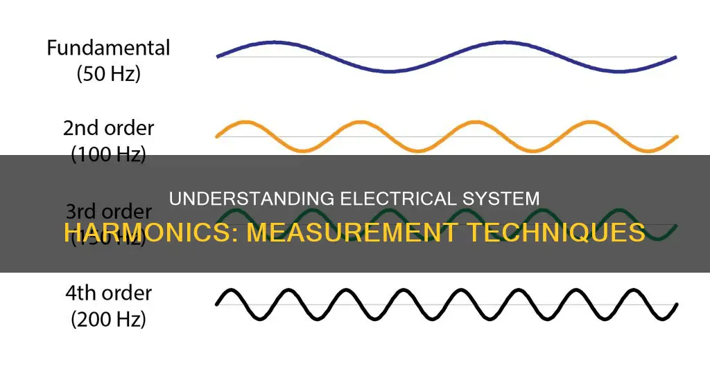 how to measure harmonics in electrical system
