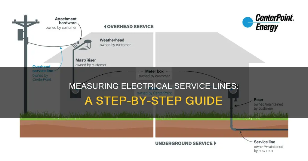 how to measure input electrical service line