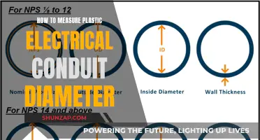 Measuring Plastic Electrical Conduit: Determining Accurate Diameter
