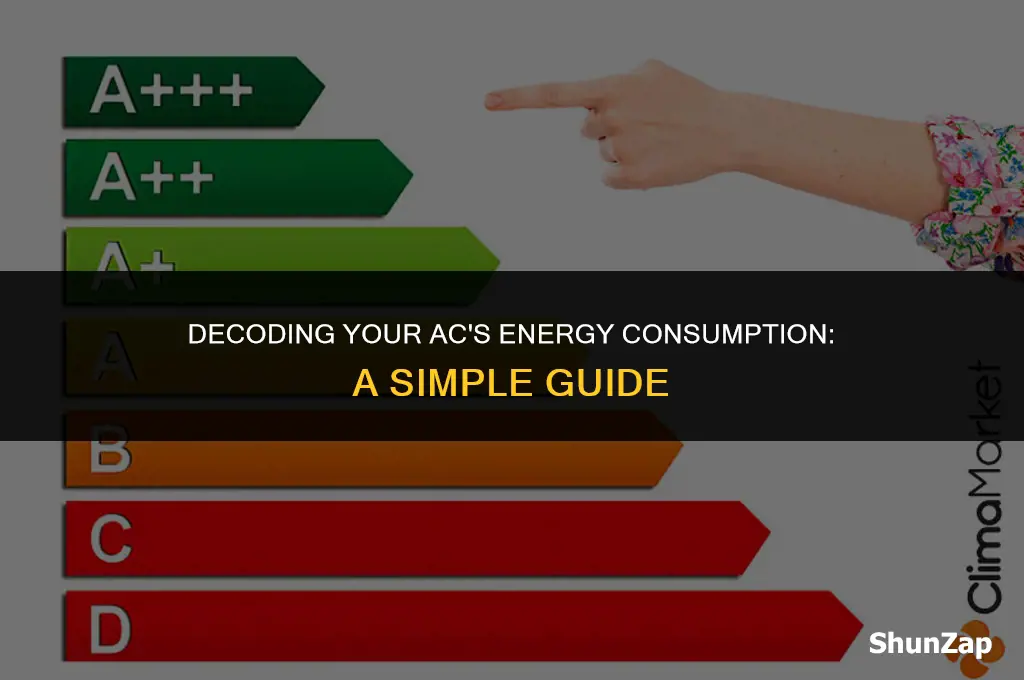 how to measure the electricity use of your air conditioner