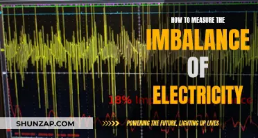 Electricity Imbalance: Measuring the Power Disparity