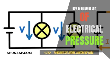 Measuring Electrical Pressure: Understanding Voltage and Its Units