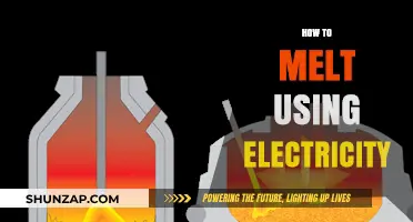 Electro-Melting 101: Harnessing Electricity to Melt Materials Efficiently
