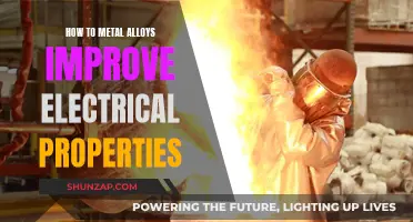 Engineering Metals: Enhancing Electrical Performance with Alloys