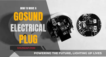 Relocating Gosund Smart Plugs: An  Easy Guide to Moving Your Plugs