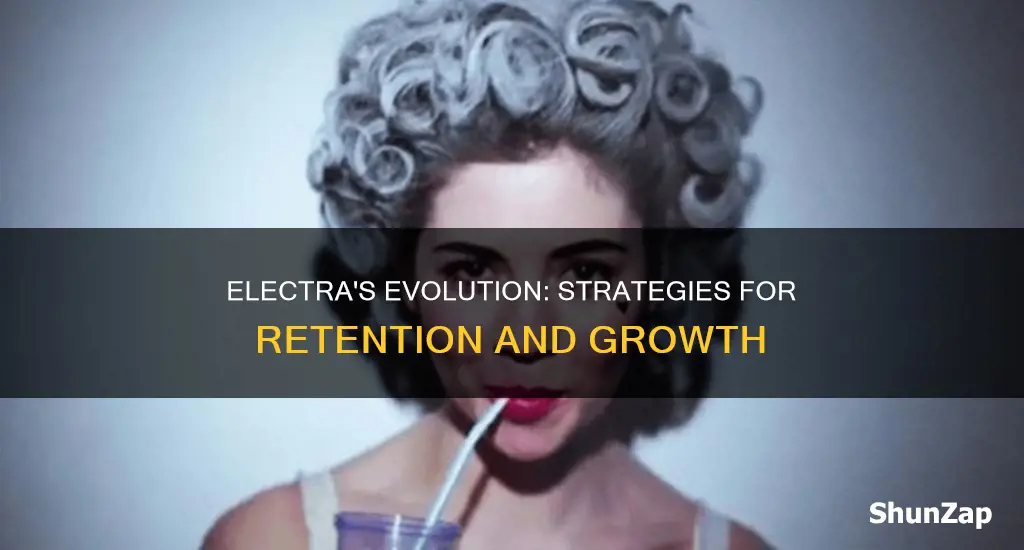 how to not have to resign electra