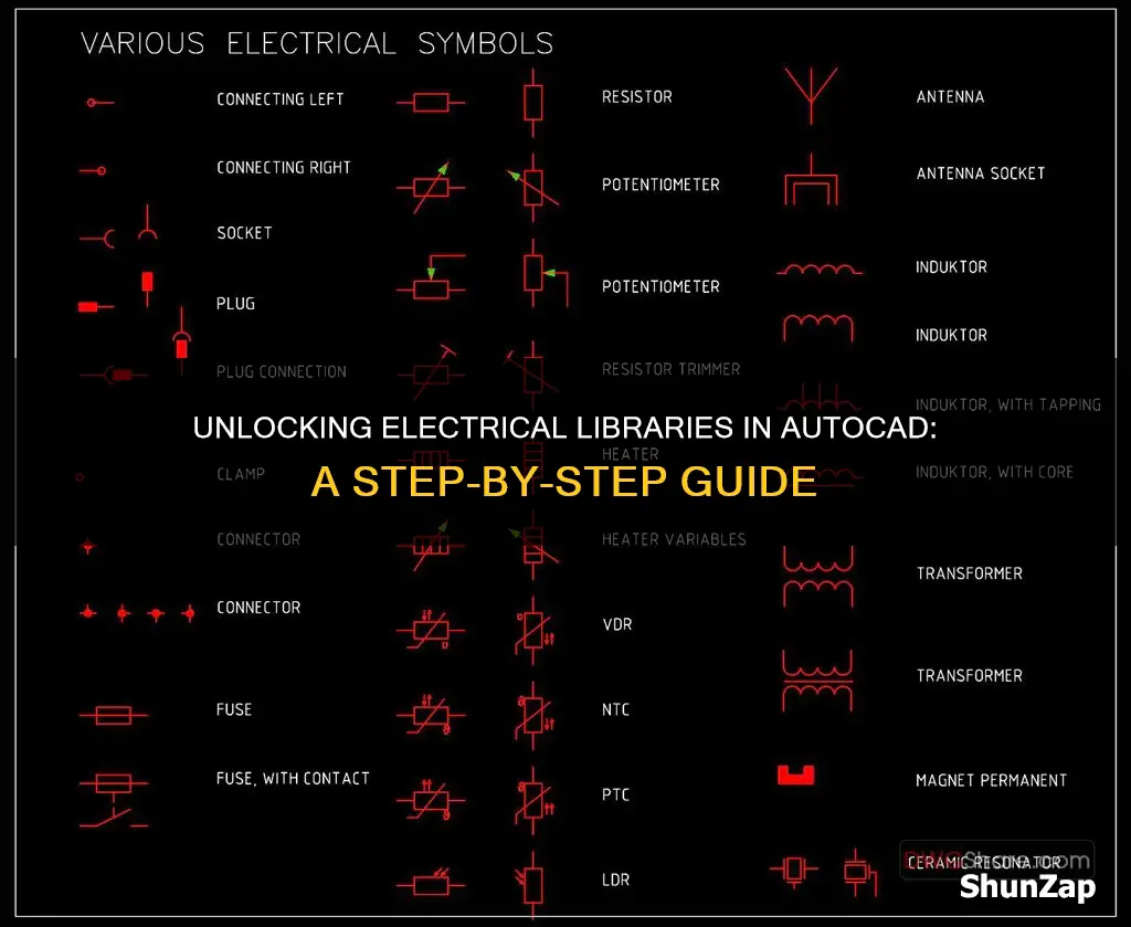 how to open electrical library in autocad
