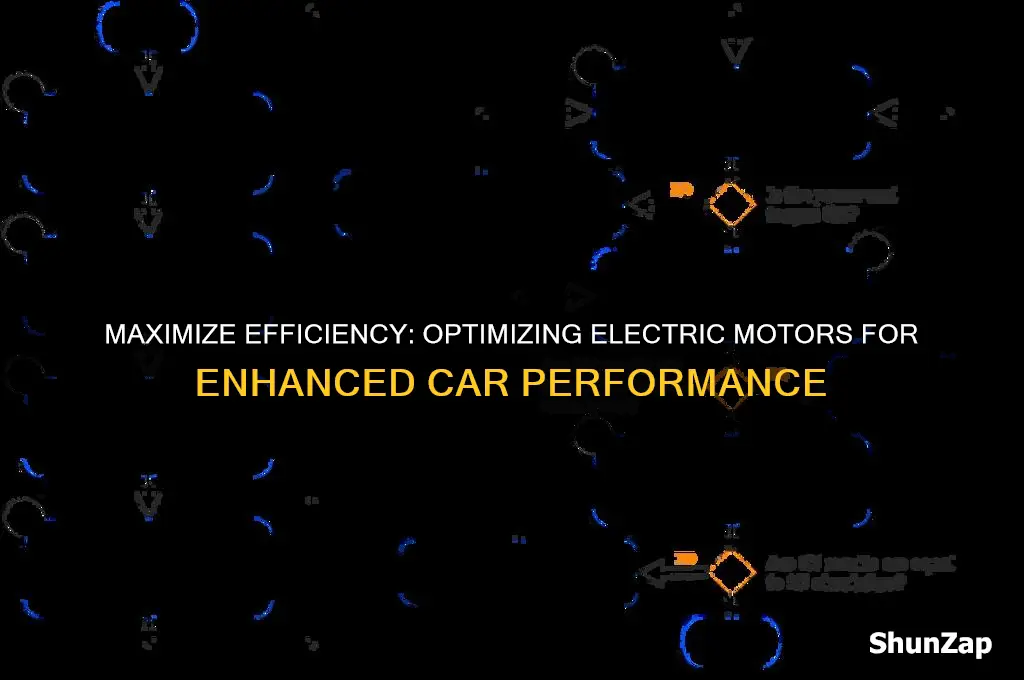 how to optimize an electric motor for a car