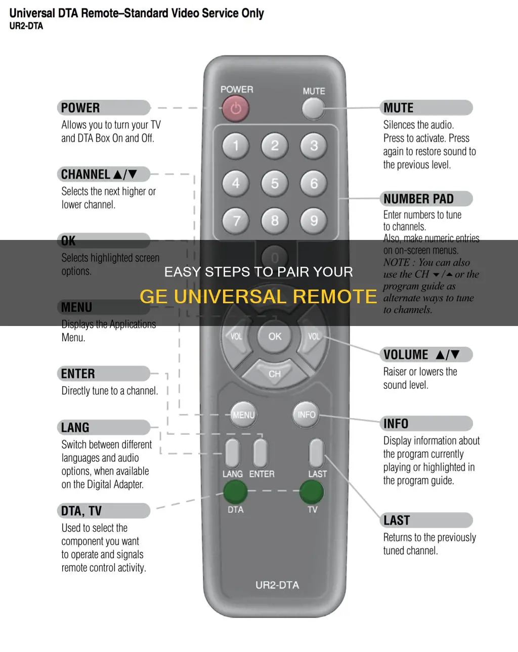how to pair general electric universal remote