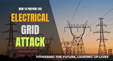 Preparing for an Electrical Grid Attack: A Guide