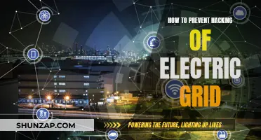 Protecting the Electric Grid: Strategies Against Hacking