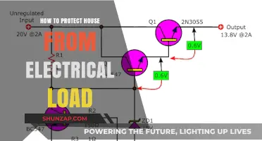 Protect Your Home: Manage Electrical Load