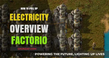 Factorio Electricity: A Comprehensive Overview Guide