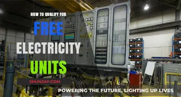 Free Electricity Units: How to Qualify and Save
