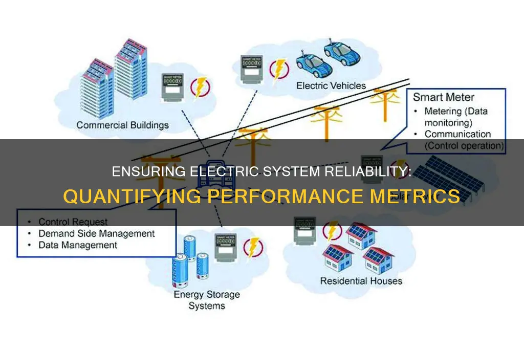 how to quantify reliability in electric systems