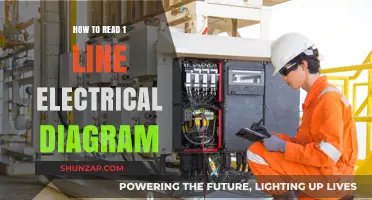 Understanding Electrical Diagrams: A One-Liner's Guide
