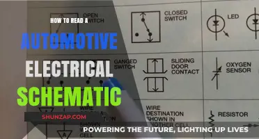Understanding Automotive Electrical Schematics: A Beginner's Guide
