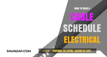 Understanding Cable Schedules: A Beginner's Guide