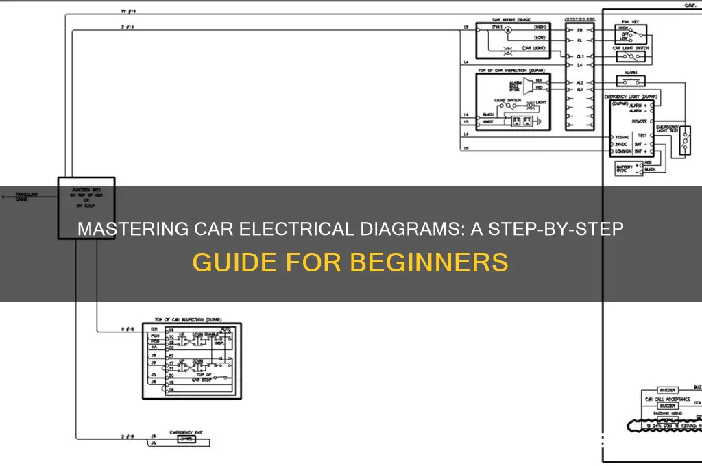 how to read a car electrical diagram