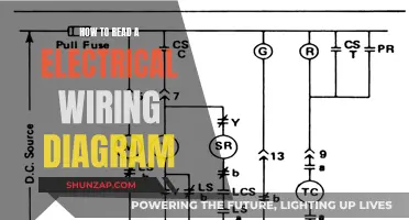 Understanding Electrical Wiring Diagrams: A Beginner's Guide